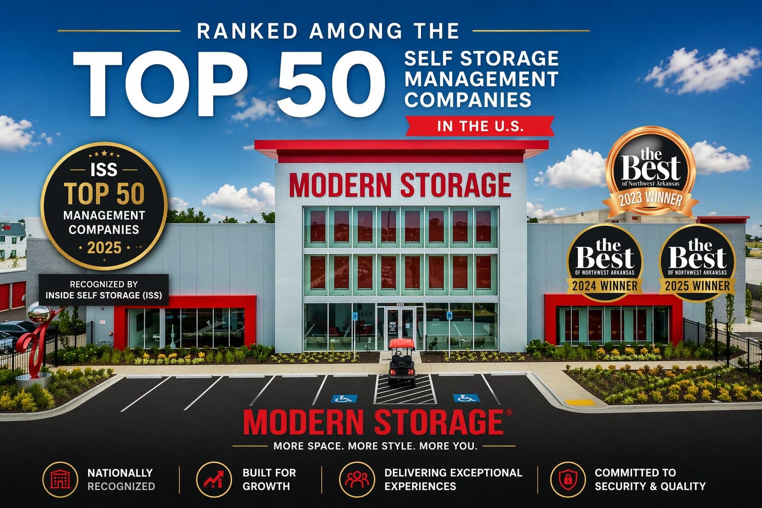 Modern Storage recognized as a top self-storage management company by Inside Self Storage 2025